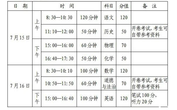 1594718131172127.png 微信图片_20200714131655.png