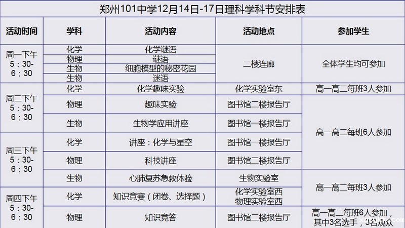 1608339941626499.jpg 1.理科节日程安排.JPG